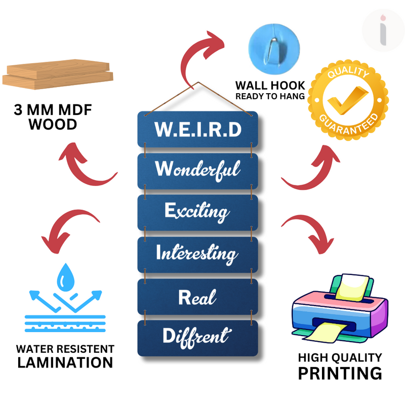 W.E.I.R.D – Embrace Your Uniqueness Wall Hanging