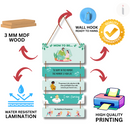 Mom-to-Be Pregnancy Quote Wall Hanging