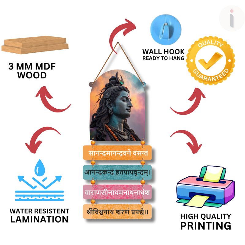 Divine Shiva Mantra Wall Hanging