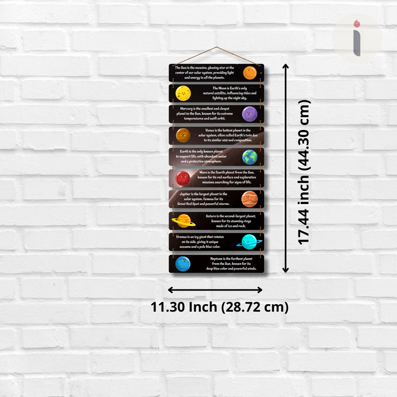 Solar System Educational Wall Hanging