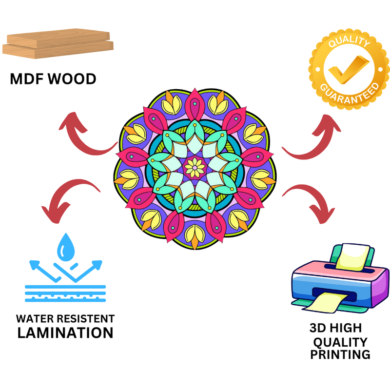 Color Petal Bloom Mandala Wall Decor