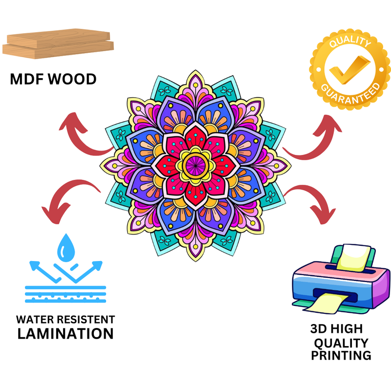 Symmetric Petal Aura Mandala Wall Decor
