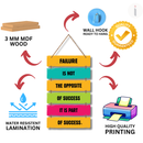 Failure is Part of Success Wall Hanging