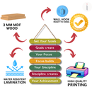 Discipline Flow Wall Hanging