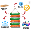 Daily Motivation Wall Hanging