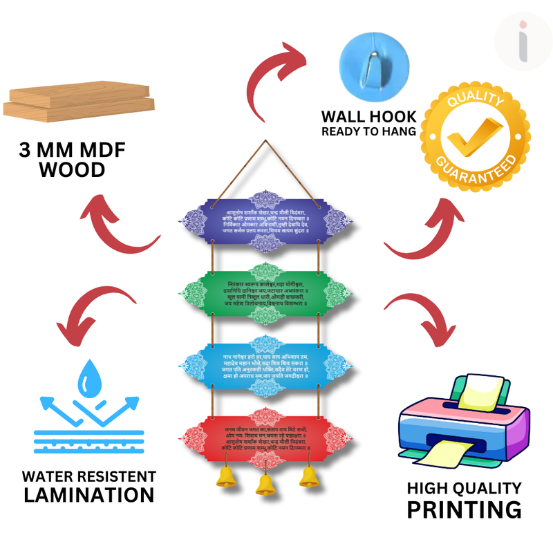 Shiv Tandav Stotram Wooden Wall Hanging
