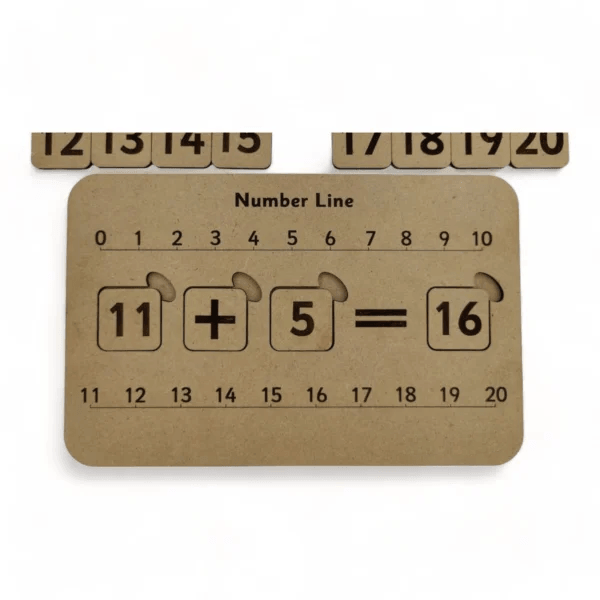 Math Number Line Set Number Line Kit - Essential Tool for Math Education
