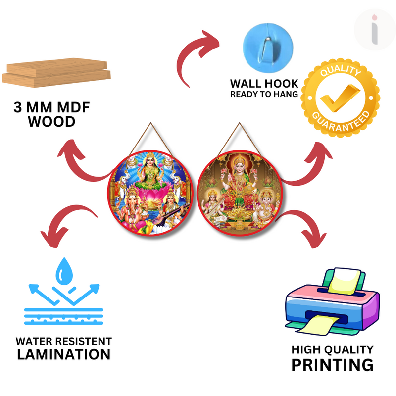 Maa Lakshmi Ganesh Saraswati Divine Wall Hanging