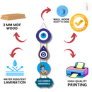 Jai Shree Krishna Nazar Battu Wall Hanging