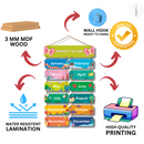 Colorful Months of the Year Educational Wall Hanging