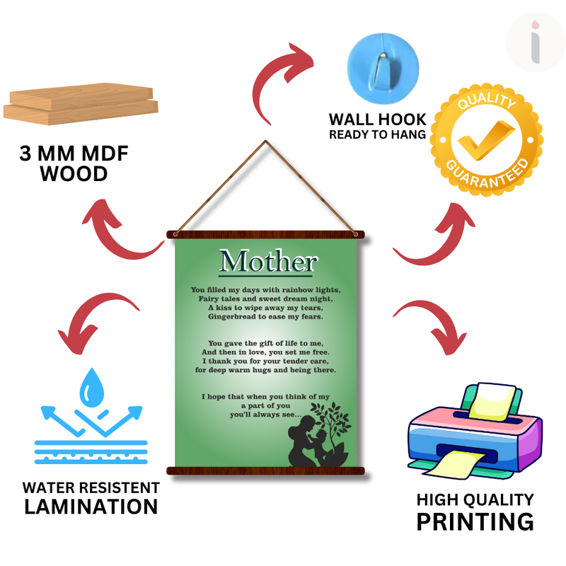 Heartfelt Tribute to Mother