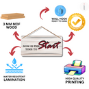 Now is the Time to Start Wall Hanging