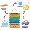 Love & Kindness Wall Hanging