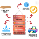 Namokar Mantra Wall Hanging