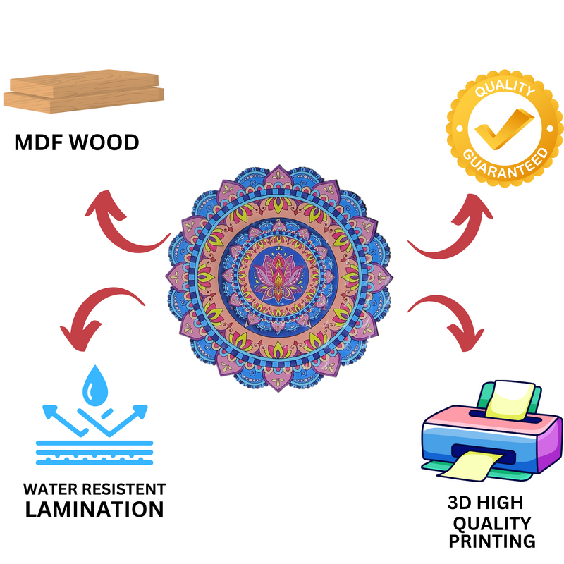 3D MDF Lotus Mandala Rangoli