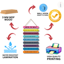 NOTE TO SELF Wall Hanging