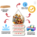 Ram Bhakti Mantra Wall Hanging