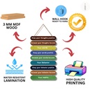 Positive Mindset Motivational Wall Hanging