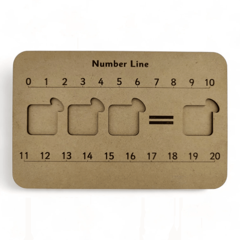 Number Line kit