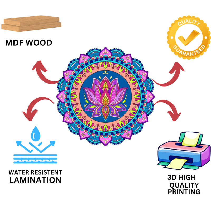 Lotus Mandala Spiritual Wall Decor