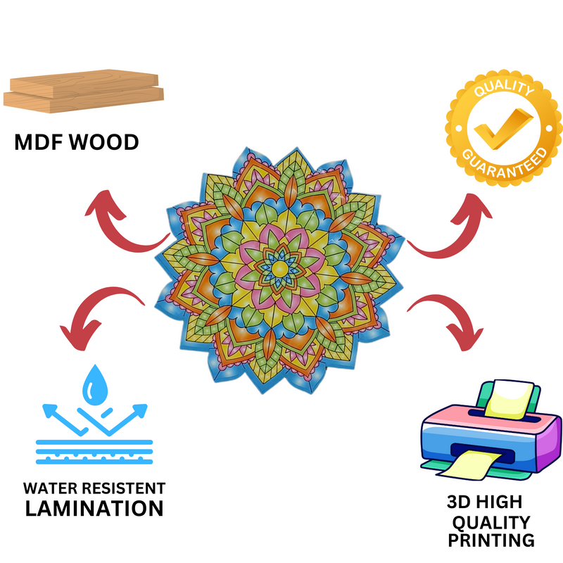 3D MDF Lotus Bloom Rangoli