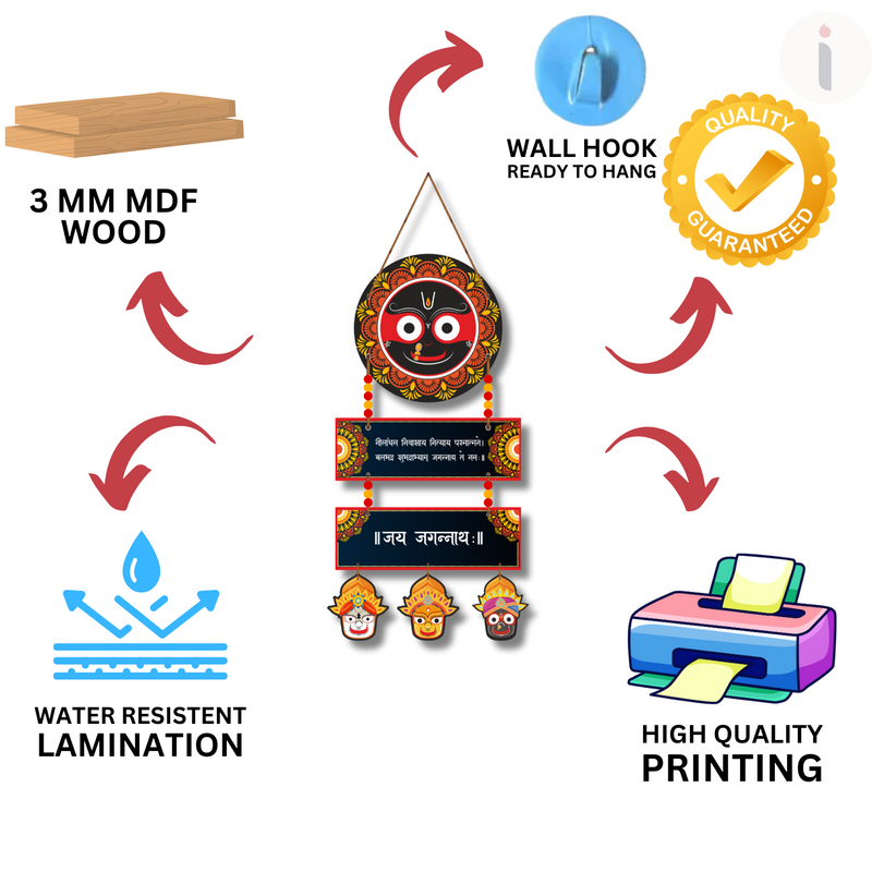 Jagannath Wall Hanging – Decorative Wooden Plaque with Sanskrit Shloka - ICraft asia