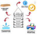 “In This Office We Believe” – Motivational Workplace Wall Hanging - ICraft asia