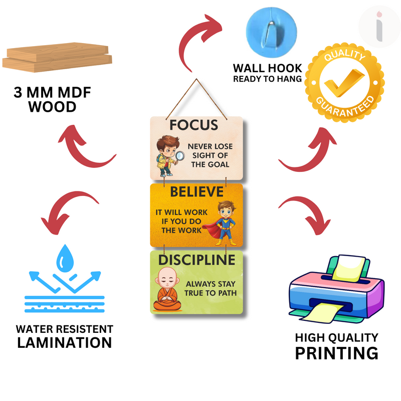 Focus. Believe. Discipline – Motivational Wall Hanging for Kids