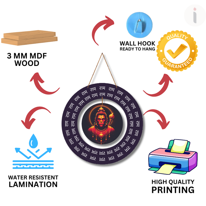 Ram Naam Hanuman Chakra” –  Hanuman Wall Hanging