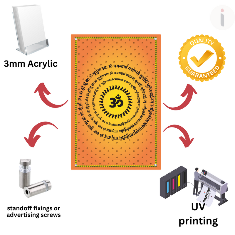 Om Wall Frame - ICraft asia