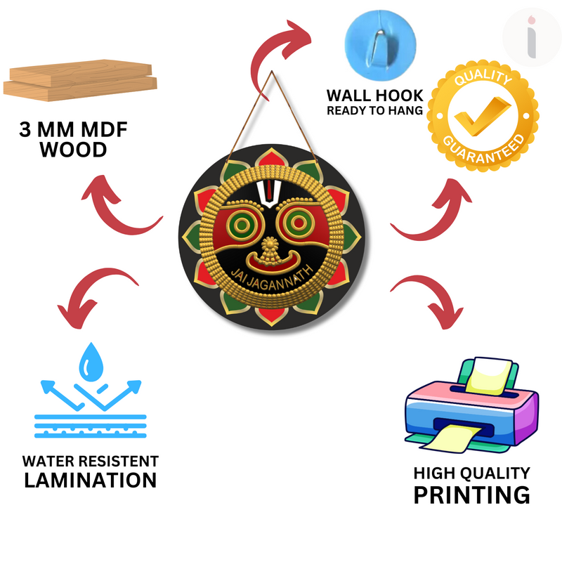 Jai Jagannath Mandala Wall Hanging - ICraft asia