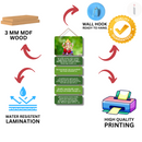 Ganpati Deepavali Shloka Wall Hanging - ICraft asia