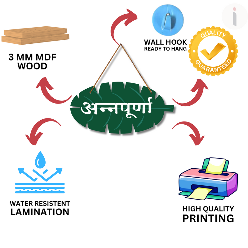 "अन्नपूर्णा" Banana Leaf Shape Wall Hanging - ICraft asia