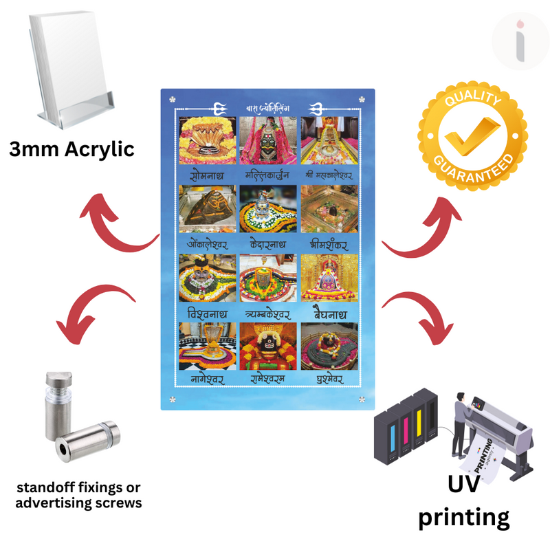 Bara Jyothiling Wall Frame - ICraft asia