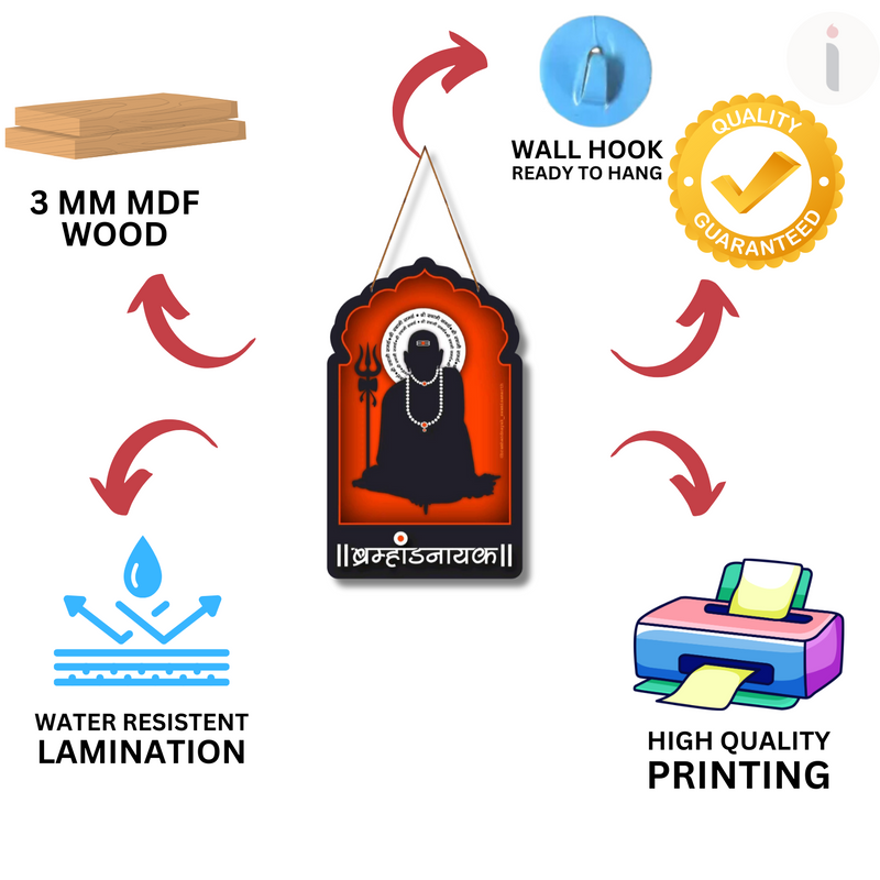 Shree Swami Samarth Brahmandnayak Wall Hanging - ICraft asia