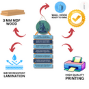 Mahamrityunjaya Mantra Wall Hanging | Lord Shiva - ICraft asia