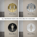 Restroom Sign with Directions