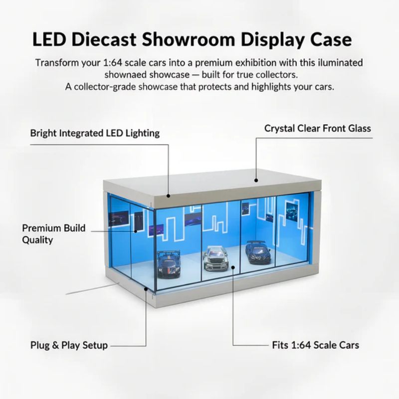 Luxury Miniature Car Showroom for 1:24, 1:43 & 1:64 Models