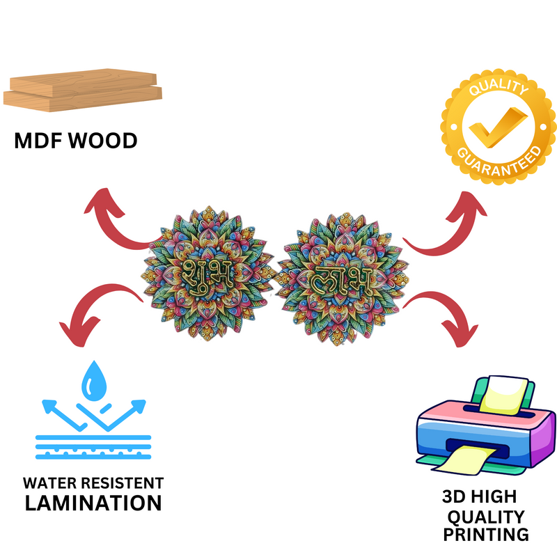 3D MDF Shubh Labh Floral Mandala Design