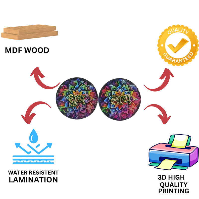 3D MDF Shubh Labh Rainbow Mandala Design
