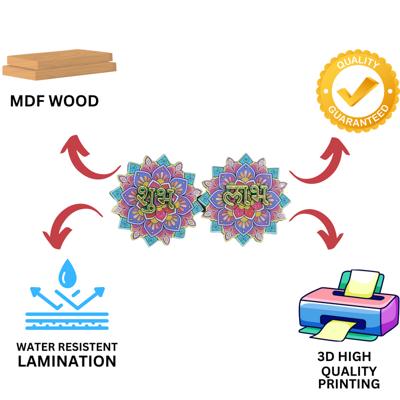 3D MDF Shubh Labh Mandala Design