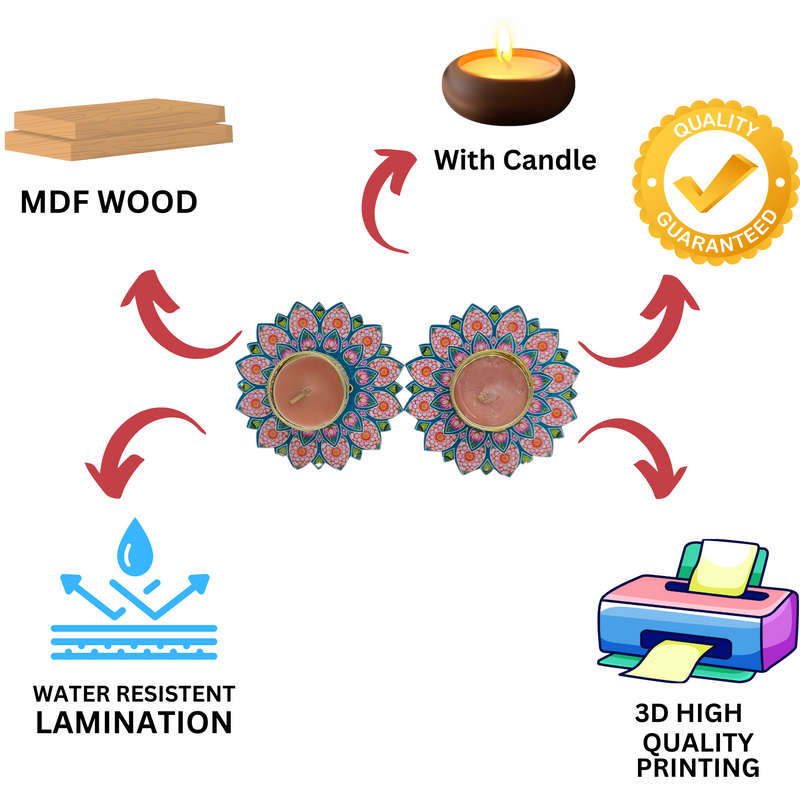3D MDF Candle Stand with Tealight