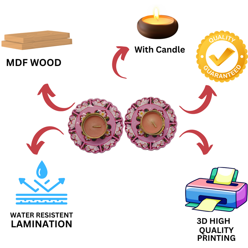 3D Lotus Design Candle Stand with Tealight