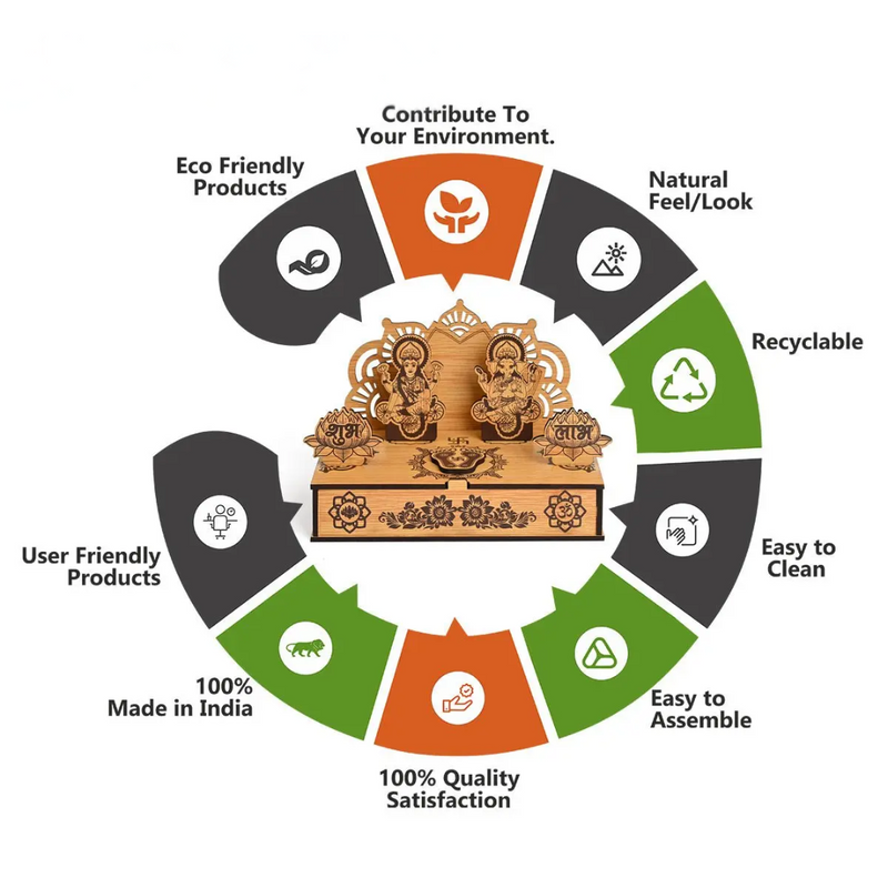 Portable Wooden Mini Mandir