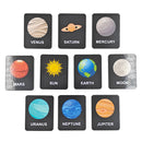 Learn About The Galaxy Education - ICraft asia