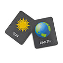 Learn About The Galaxy Education - ICraft asia