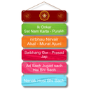 Ik onkar Colour Wall Hanging - ICraft asia