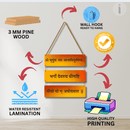 Gayatri Mantra - Wall Hanging - ICraft asia