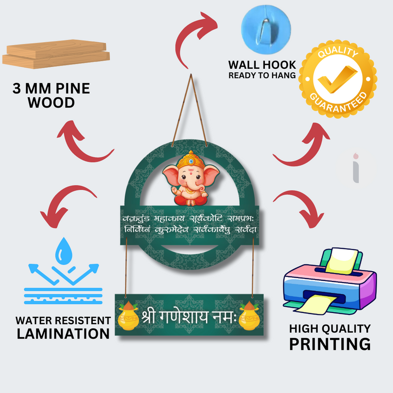 Vakratanda Mahakaya mantra ganeshy namah Wall Hanging