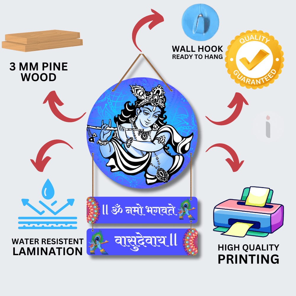 Om Namo Bhagavte Vasudevay Mantra Wall Hanging